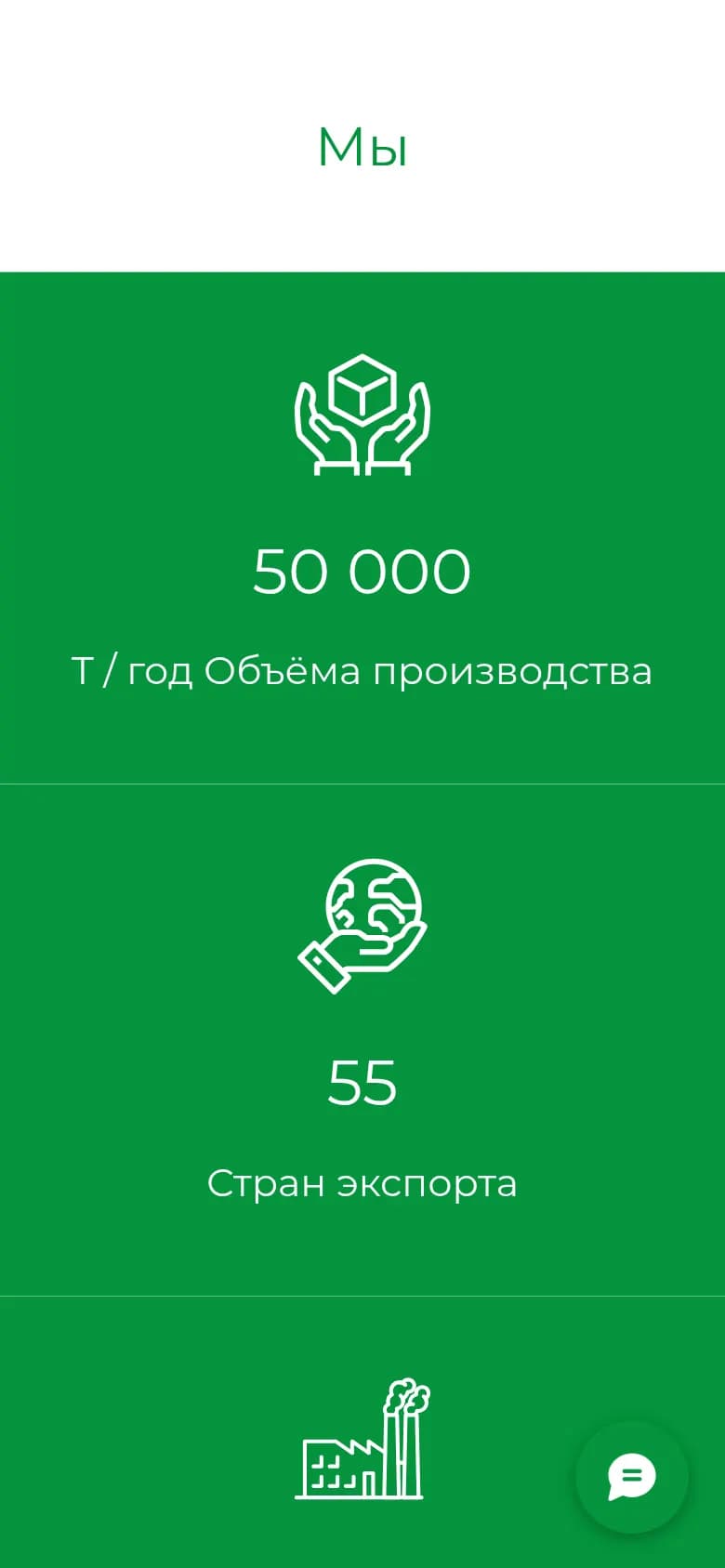 Global Export: перший екран старого сайту — Телефон